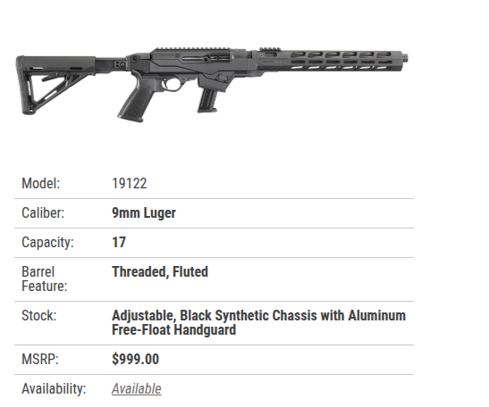 Ruger PC Carbine Tactical 9mm (Glock or Ruger mags)  5
